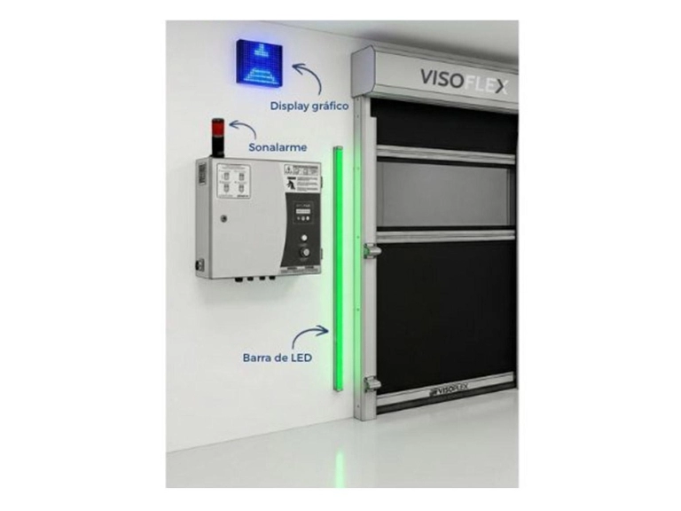 Opcionais de Segurança