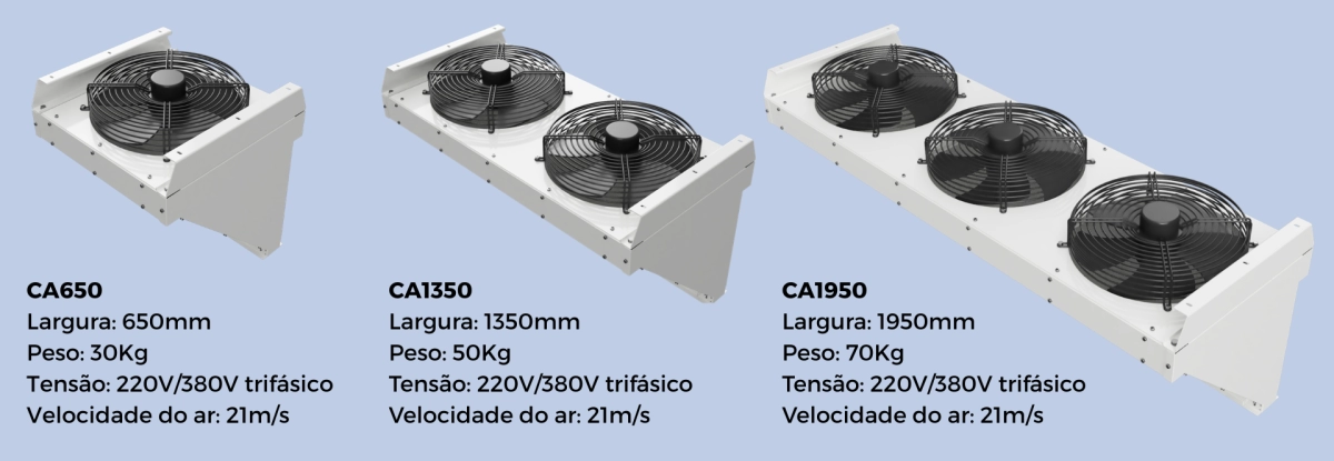 Detalhes técnicos da Cortina de Ar Industrial